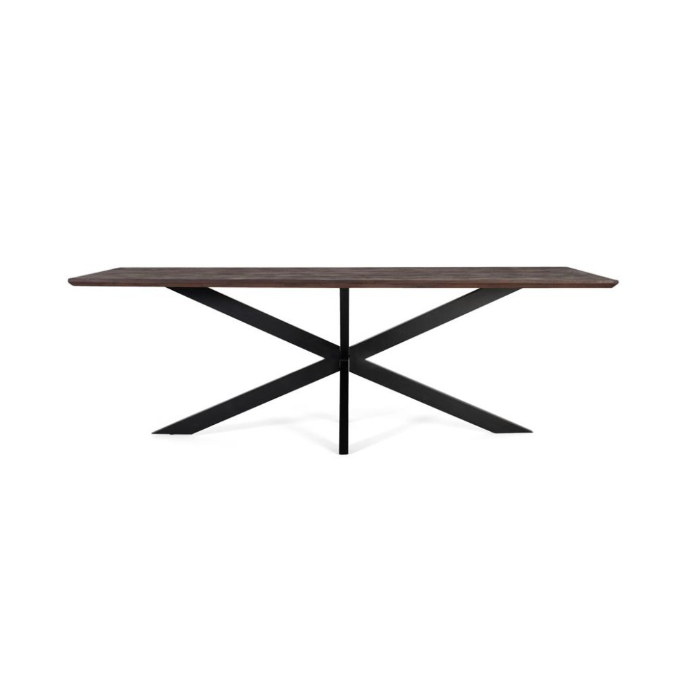 GINER Y COLOMER ТАБЛИЦЯ 1912 р