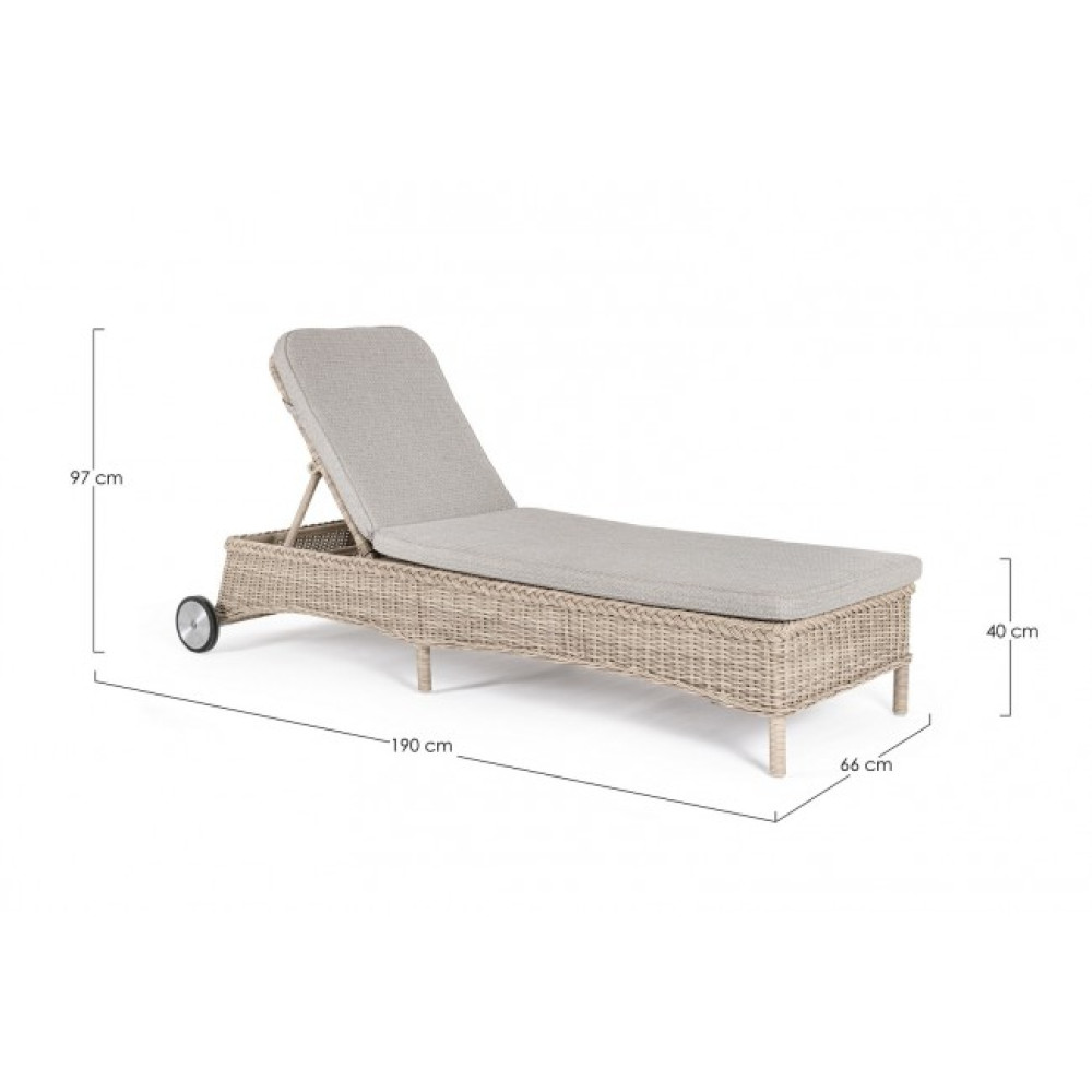 Bizzotto ЮПІТЕР НОВИЙ СОЛЯЖ W-CUSH W-КОЛЕСА Bizzotto ЮПІТЕР НОВИЙ СОЛЯЖ W-CUSH W-КОЛЕСА